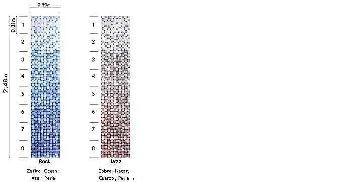 Интерьер Ezarri Растяжки - 4
