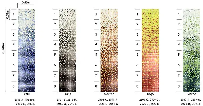 Интерьер Ezarri Растяжки - 3