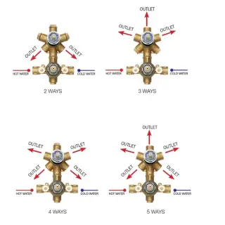 Bossini Встраиваемая часть термостата с девиатором 1-5 направления' 1/2”, цвет: латунь