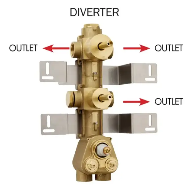 Bossini Встраиваемая часть термостата с  запорным клапаном и дивиатор на 2 выхода, (3 выхода) высокой пропускной способности на ¾”, уст-ка верт/гор.