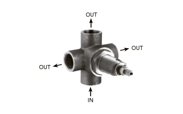 Nicolazzi C7047CR29M встраиваемый дивертор на 3 потока воды